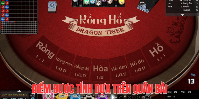 iwin club đăng nhập lô đề dễ thắng