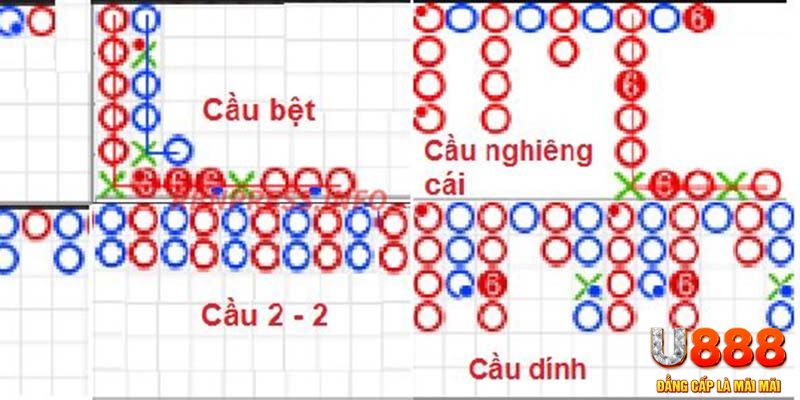 iwin club đăng nhập roulette khuyến mãi