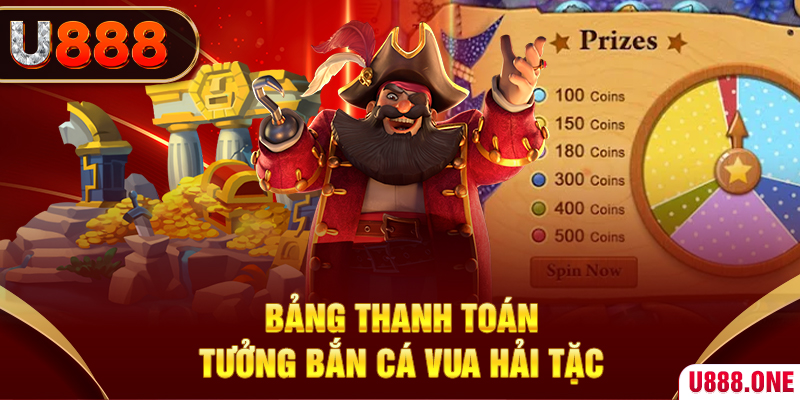 iwin club cá cược bóng đá như thế nào